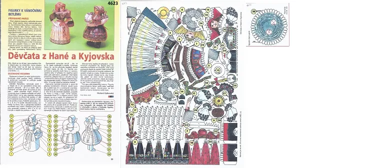 Dievčatá z Hané a Kyjovska